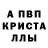 Alpha-PVP Соль elilcat